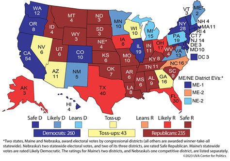 how to present a survey report|Key things to know about U.S. election polling in 2024.